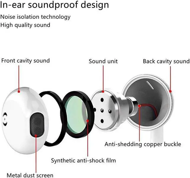 Alt view image 3 of 6 - Wired Earphones Super Bass 3.5mm Earphones Headset Hands Free Earbuds with Mic For Huawei Xiaomi iPhone Samsung S4 S5 S6 S7 S8