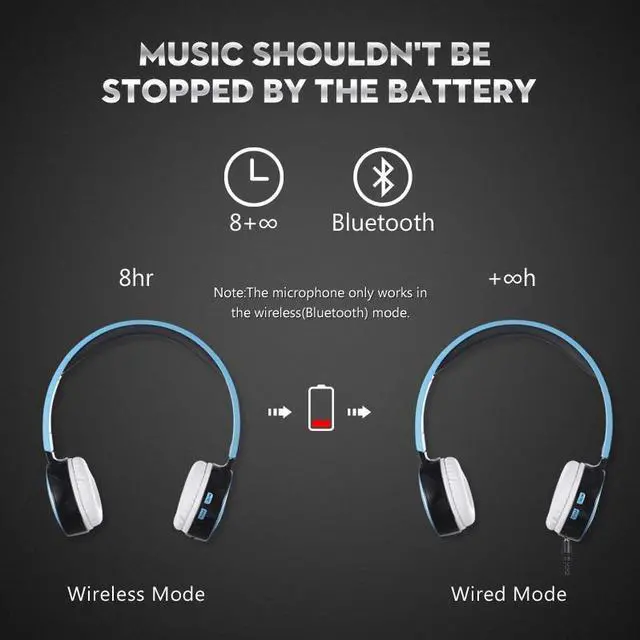 Alt view image 2 of 6 - Bluetooth Headset Wireless Headphones Stereo Sport Earphone Microphone Gaming Cordless Auriculares Audifonos