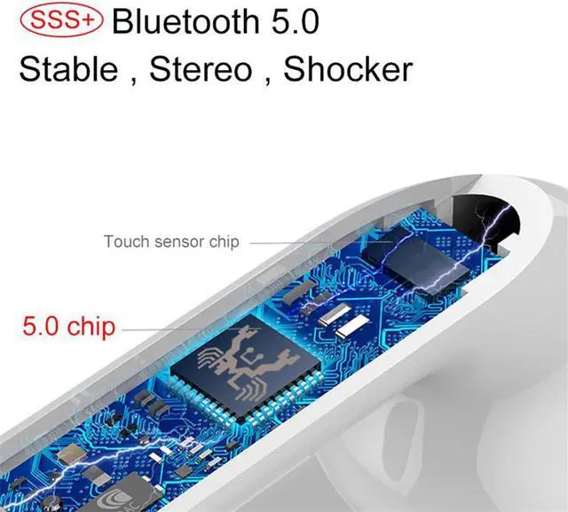 Alt view image 4 of 6 - i15 Tws PK I12 I10 TWS Wireless Headphones Bluetooth 5.0 touch sensor earphone earbuds for smartphone