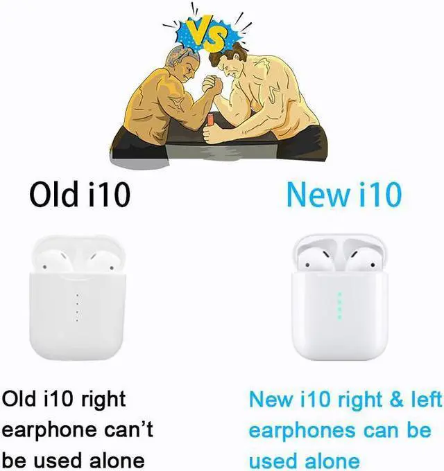 Alt view image 3 of 6 - i10 tws 1:1 Wireless Bluetooth 5.0 3D bass tws i10 not i13 i12 i11 i88 tws for iPhone Android