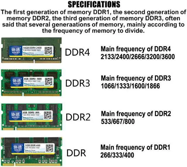 Alt view image 4 of 7 - XIEDE DDR3 1600MHz 8GB PC3-12800 Memory RAM Module for Laptop