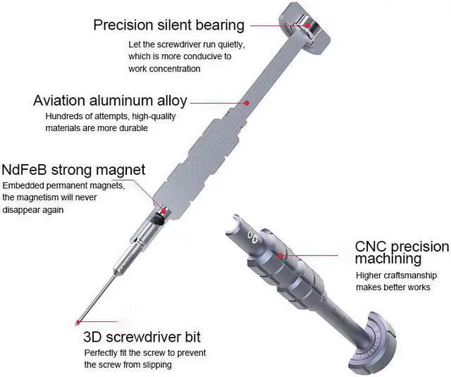 Alt view image 4 of 7 - Qianli i-Thor 5 in 1 S2 Precision 3D Texture Screwdriver Set