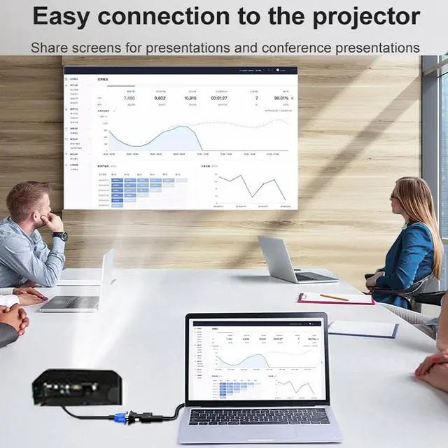 Alt view image 4 of 6 - HDMI Female To VGA Male With Audio Adapter Computer Monitor TV Projector Converter