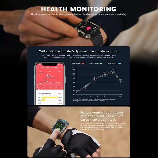 Alt view image 2 of 6 - KOSPET TANK M1 Pro Smart Watch, Support Sleep / Heart Rate Monitoring / Bluetooth Calling