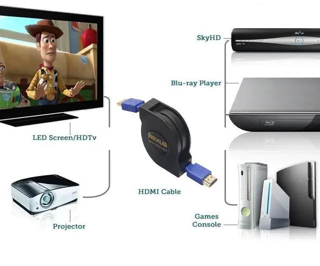 Alt view image 4 of 4 - 1.8m HDMI 1.4 (1080P) Gold Plated Connectors HDMI Male to HDMI Male Retractable Flat Cable (Black)