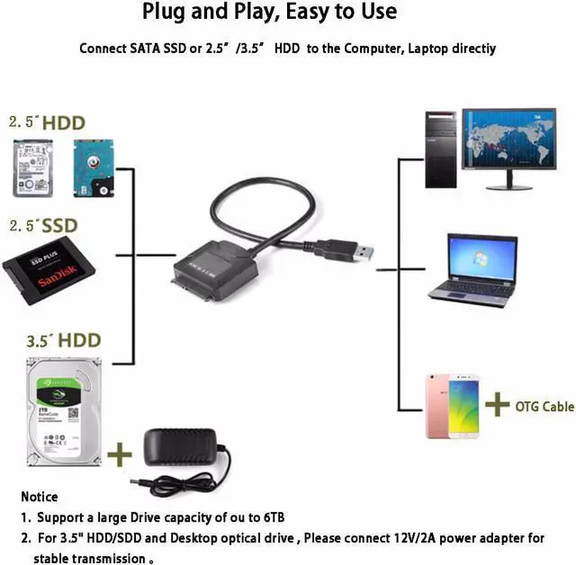 Alt view image 2 of 7 - USB 3.0 To SATA Adapter Cable  For 2.5" 3.5" HDD SSD Data Transfer Converter  Hard Disk USB Sata Adapter for CD-ROM/DVD-ROM With extra power adapter