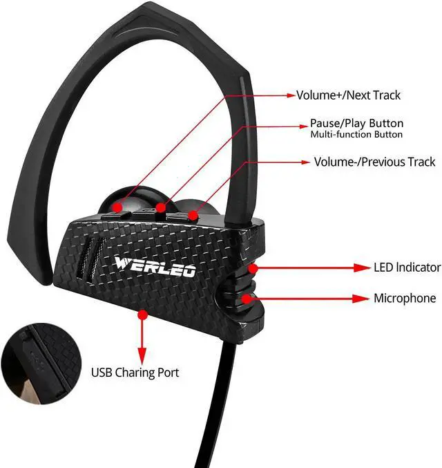 Alt view image 3 of 7 - Bluetooth Headphones,Werleo Wireless V4.1 Bluetooth In-Ear Headset Super Bass Noise Cancelling Stereo Sports Earphones Sweatproof Earbud with Mic Hands Free Call for iPhone 7 Samsung S6 S7 iPad LG HTC