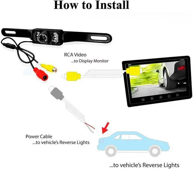 Alt view image 6 of 7 - Universal Waterproof High Definition 170° Wide Viewing Angle License Plate Car Rear View Backup Camera Color CCD Vehicle Camera Reverse Parking Blind Spot Camera 7 Infrared Night Vision LED