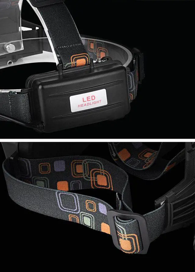 Alt view image 6 of 7 - LED Headlamp,Hamaxa 5000 Lumen Bright Zoomable Headlight Waterproof Head Lamp Flashlight Torch 3 CREE T6 Camping Head Light Rechargeable Battery Wall Charger for Outdoor Hiking Riding Fishing Hunting