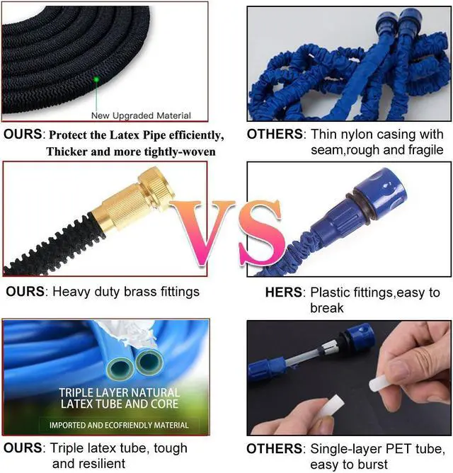 Alt view image 6 of 7 - 50ft Expandable Garden Hose Flexible Expanding Water Hose with Double Latex Core, 3/4" Solid Brass Connector Fittings, Garden Hose Holder - Extra Strength Fabric For Clearning Pet Car Washing