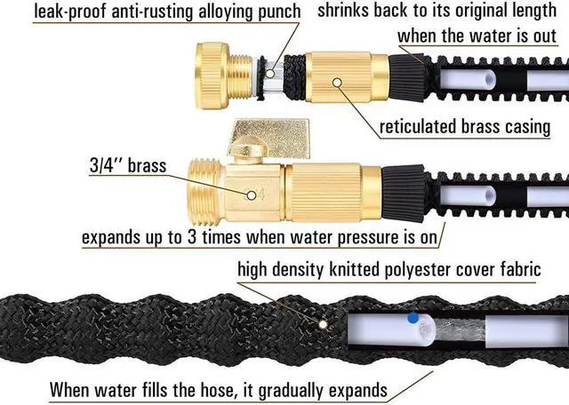Alt view image 3 of 7 - 50ft Expandable Garden Hose Flexible Expanding Water Hose with Double Latex Core, 3/4" Solid Brass Connector Fittings, Garden Hose Holder - Extra Strength Fabric For Clearning Pet Car Washing