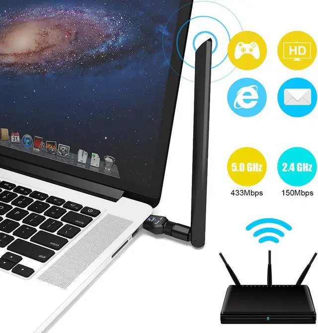 Alt view image 7 of 7 - Werleo 600Mbps mini 802.11ac Dual Band 2.4G 5G Wireless USB WiFi Adapter Dongle Network Adapter with 5dBi High Gain Antenna For Windows XP Win Vista Win 7 8.1 Win 10 Mac OS 10.6-10.12 Desktop Laptop