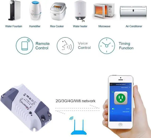 Alt view image 4 of 7 - Mini Wireless Smart WIFI Switch Universal Module Timer Outlet Socket Works with Amazon Alexa Echo Google Home DIY Inteligent Home Automation 2 Packs