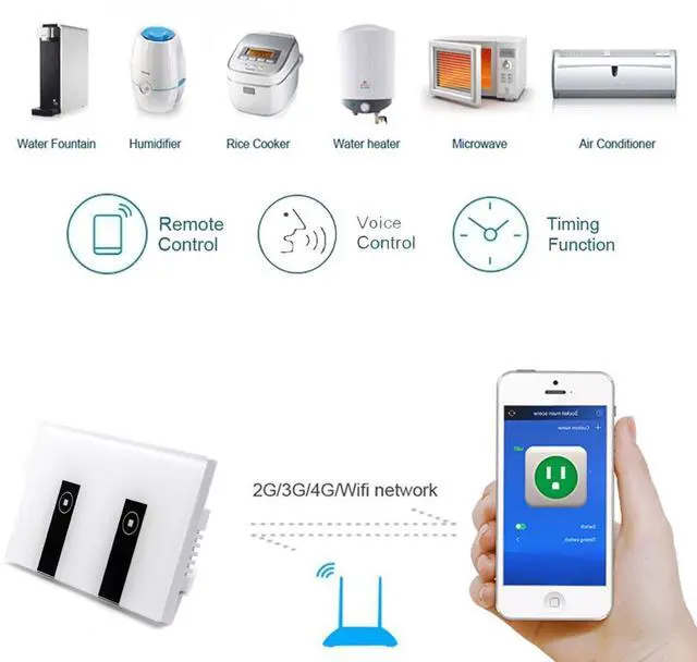 Alt view image 5 of 7 - Werleo WIFI Smart Wall Light Home Switch 2 Gang Wireless in Wall Glass Touch Panel Plate Works with Alexa Echo Google Home Remote Control Lights by Android/IOS APP