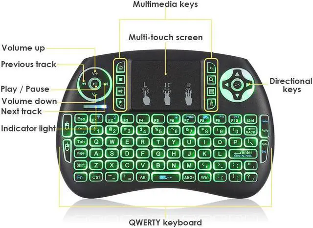 Alt view image 4 of 7 - Werleo 2.4GHZ LED Backlit Mini wireless keyboard with Mouse Touchpad and Remote control for PS4,PC, Xbox 360, Android TV Box, smart TV