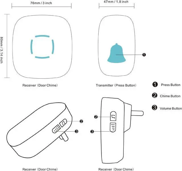 Alt view image 4 of 7 - Wireless Doorbell, Werleo Waterproof Chime Kit Operating at 1000ft with 1 Remote Push Button Transmitter (Battery included) 2 Plug-in AC Receivers, 36 Melodies, 4 Level Volume and LED Flash (White)