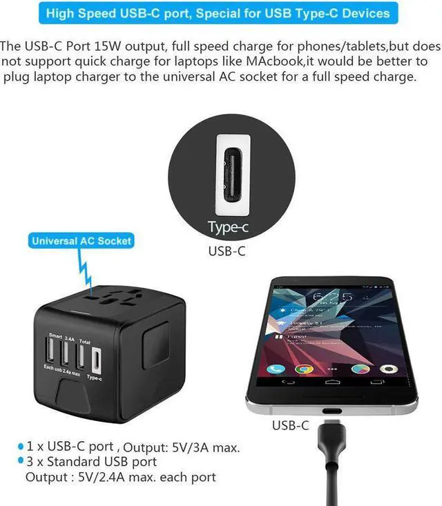 Alt view image 3 of 7 - Universal International Travel Power Adapter W/ High Speed 2.4A USB, 3.0A Type-C Wall Charger, European Adapter, Worldwide AC Outlet Plugs Adapters for Europe, UK, US, AU, Asia-Black