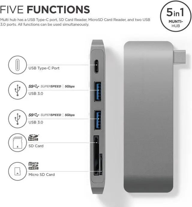 Alt view image 6 of 7 - USB Type C Hub Aluminum Adapter 5 in 1 Multi-Port Combo Converter with USB-C Charging Port, Type-C Pass Through, 2 USB 3.0 Ports, SD/Micro Card Reader for 2015/2016 MacBook and more (Space Grey)