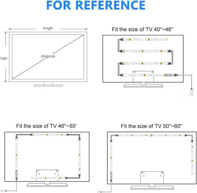 Alt view image 6 of 7 - TV Backlight Light Kit, 6.56FT/2M 5V USB LED Lights Strips 5050 RGB Bias Lighting with Remote for HDTV Desktop PC Monitor Home Theater Kitchen Cabinets, Multi Color (40-60in)