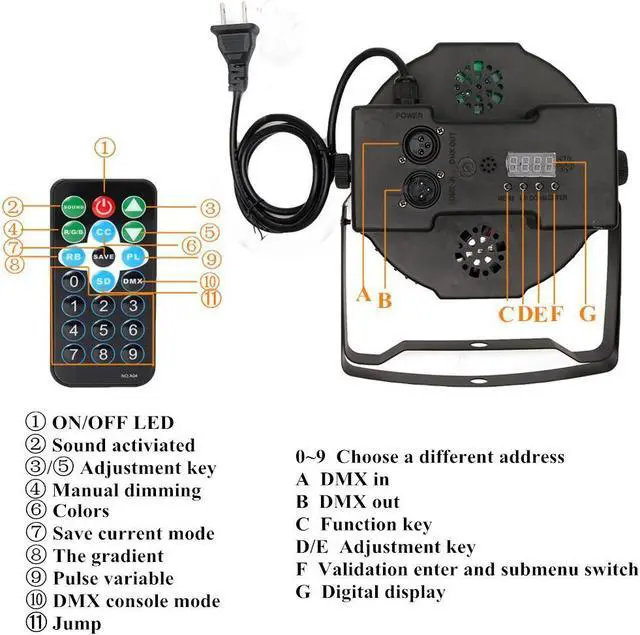 Alt view image 3 of 7 - Disco Party Lights - LED Par Lights 36W DMX-512 RGB 36 LEDs Stage Lights DJ Light Sound Activated Projector Light Stage Lighting with IR Remote for Wedding Show Club Bar AC 110V-220V (1Pcs)
