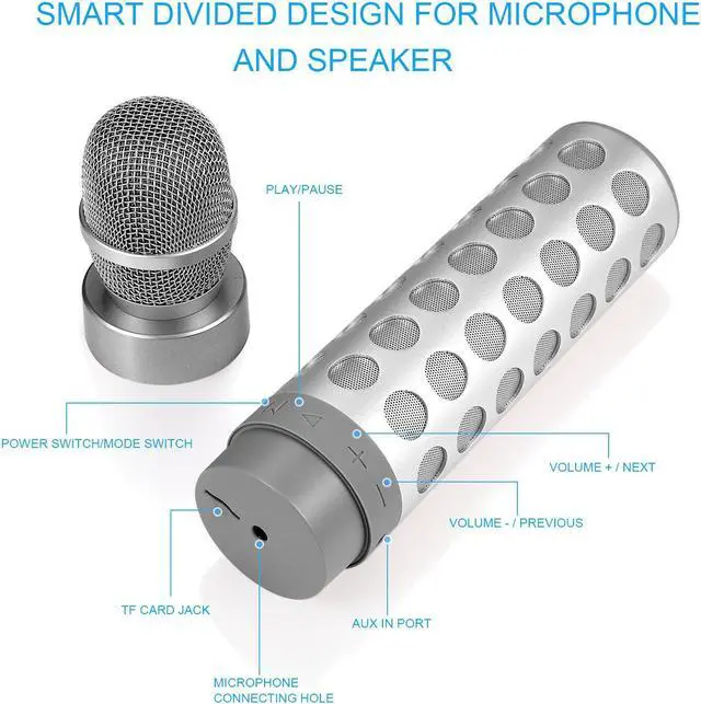 Alt view image 3 of 5 - Portable Wireless Karaoke Microphone Bluetooth Speaker Support TF Card Playing for Apple iPhone Android Smartphone or PC, Home KTV Outdoor Party Music Playing Singing