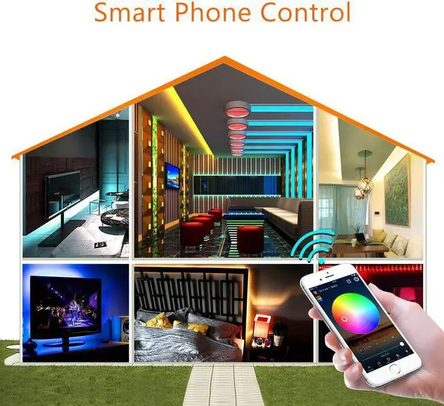 Alt view image 6 of 7 - WiFi Wireless LED Smart Controller Working with Android and IOS System Mobile Phone Free App for GRB LED Light Strips 5050 3528 LEDs Comes With One 24 Keys Remote Control