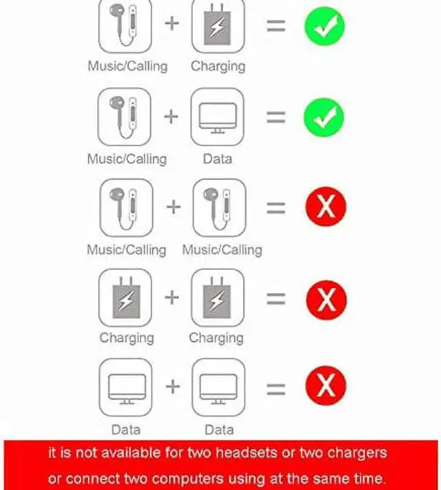 Alt view image 5 of 6 - iphone Dongle Splitter,Auxiliary Car Cables,iPhone 7 Plus 8 Plus X Adapter & Splitter,[2018 UPGRADED],Dual Lightning Headphone,Lightning Adapter, Audio Charge Adapter,for iPhone7/7Plus, iPhone8