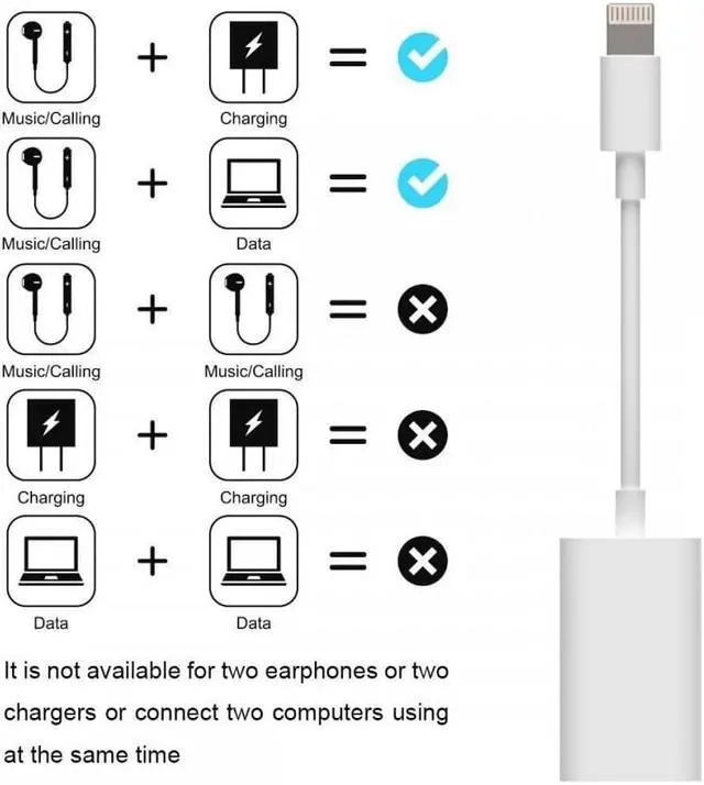 Alt view image 4 of 6 - iphone Dongle Splitter,Auxiliary Car Cables,iPhone 7 Plus 8 Plus X Adapter & Splitter,[2018 UPGRADED],Dual Lightning Headphone,Lightning Adapter, Audio Charge Adapter,for iPhone7/7Plus, iPhone8