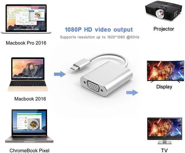 Alt view image 5 of 5 - USB C TO VGA Adapter,USB 3.1 Type C (USB-C) to VGA Adapter With Aluminium Case for 2017 MacBook Pro/Samsung Galaxy S8