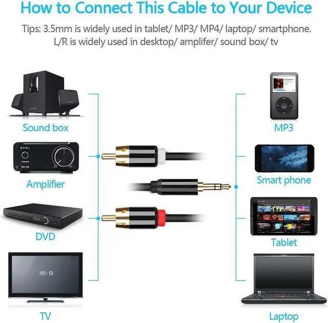 Alt view image 2 of 5 - RCA Audio Cable 3.5mm AUX Male to 2-Male RCA Cable Y Splitter Stereo Audio Cable