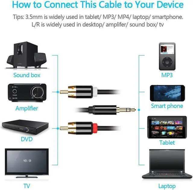 Alt view image 4 of 6 - RCA Audio Cable 3.5mm AUX Male to 2-Male RCA Cable Y Splitter Stereo Audio Cable