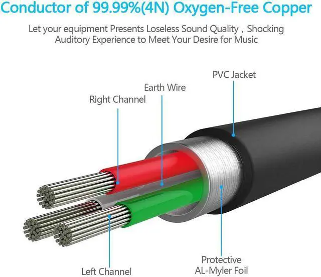 Alt view image 3 of 6 - RCA Audio Cable 3.5mm AUX Male to 2-Male RCA Cable Y Splitter Stereo Audio Cable