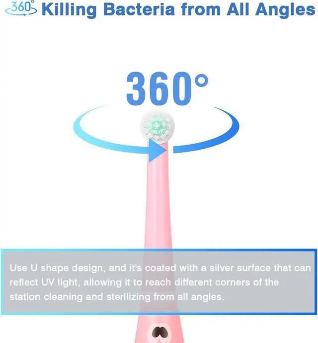 Alt view image 2 of 7 - UV Toothbrush Holder, Automatic Toothpaste Dispenser + 5 Toothbrush Sterilizer Holder Wall Mounted with Sticker for Oral-B Toothbrush Women Kids Baby Bathroom