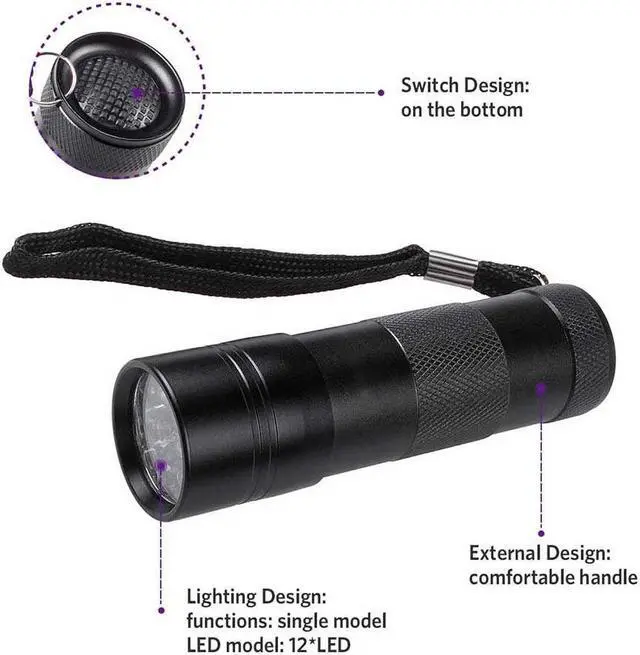 Alt view image 7 of 7 - 2 Pack Blacklight Flashlight Scorpion UV Flashlight, Ultraviolet LED Flashlight, Pet Urine and Stains Detector, Scorpion Hunting, 3 Light Modes with Zoom Function