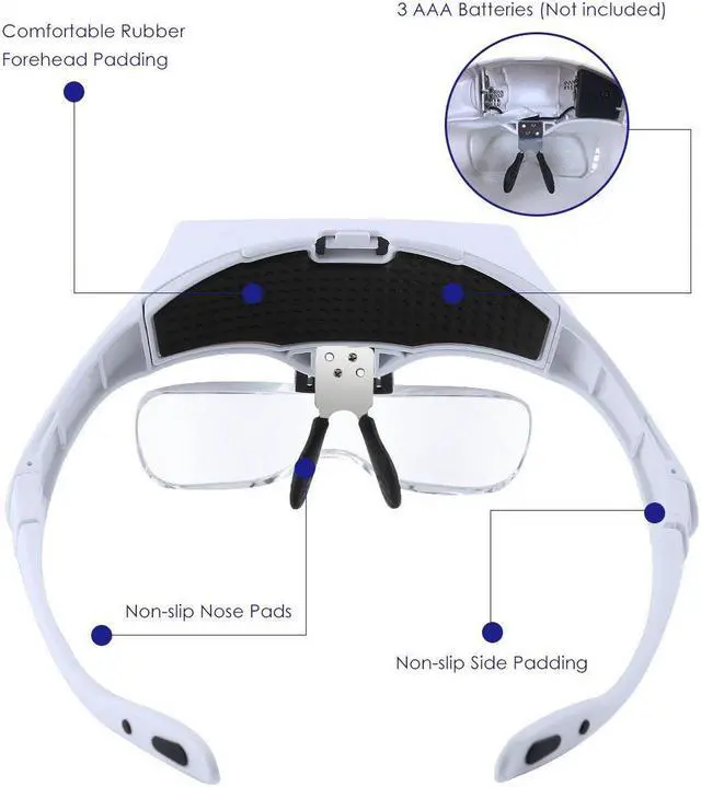 Alt view image 2 of 7 - Headband Magnifier With LED Light, Handsfree Reading Head Mount Magnifier Glasses Light Bracket 5 Replaceable Lenses for Reading, Jewelry Loupe, Watch Electronic Repair 1.0X 1.5X 2.0X 2.5X 3.5X