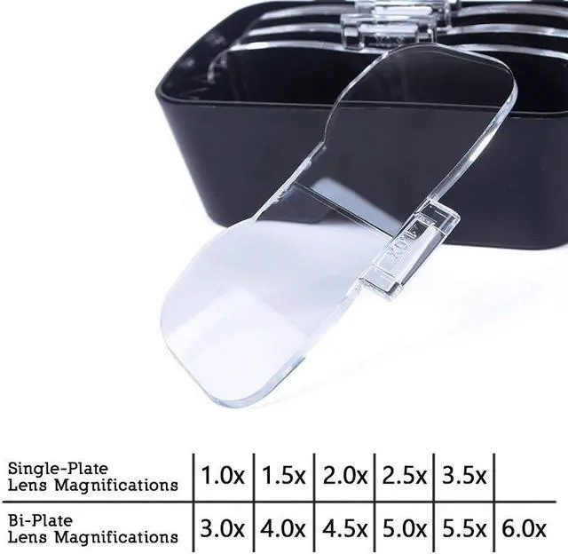 Alt view image 5 of 7 - Head Mount Magnifier Headband LED Lamp Light with 5 Prime Replaceable and Interchangeable Magnifier PC Lenses : 1.0X, 1.5X, 2.0X, 2.5X, 3.5X | Fit Any Head Size, Black and White