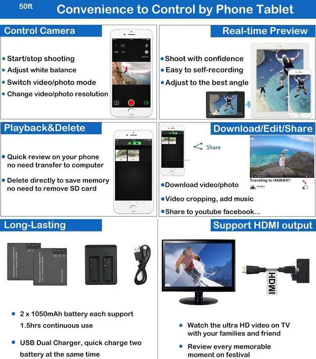 Alt view image 2 of 6 - Action Camera 4K Waterproof Action Camera cam with Wifi Remote Control 4K 25Fps 2.7K 12MP Ultra HD 170 Degree Wide Angle Sport Helmet Bike Camera with 2PCS Rechargeable Batteries 19 Accessories Kits