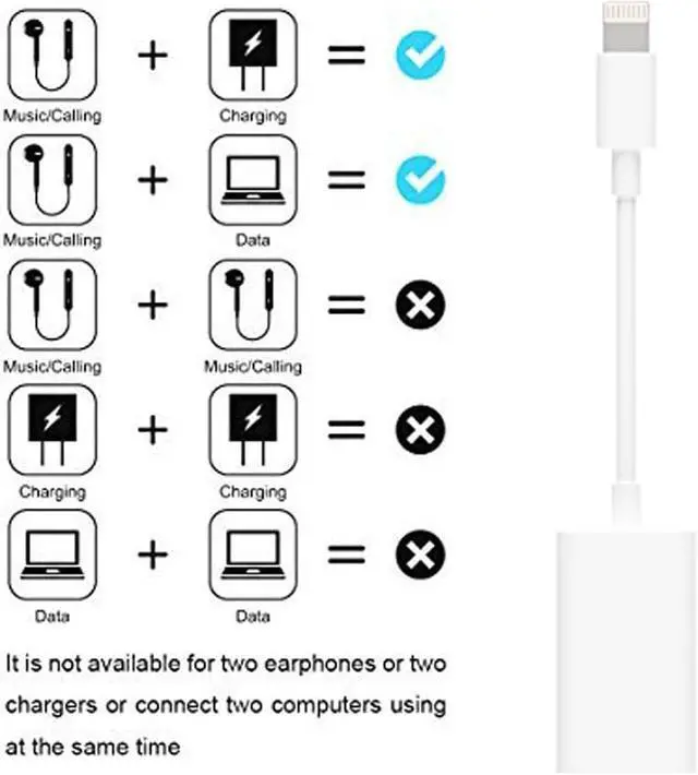 Alt view image 5 of 7 - iPhone7/7 Plus Splitter & Dual Lightning Adapter 2 Lightning Port Headphone Audio and Charge Adapter Accessories for iPhoneX/iPhonei 8/Phone 7/7 Plus/6/6S/6S Plus and so on (White)