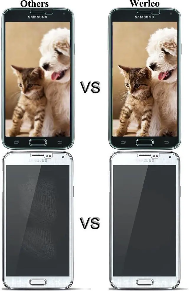 Alt view image 6 of 7 - 2 Pack Galaxy S5 Screen Protector Werleo 0.26mm Thin [Bubble Free/HD Clear/Anti-Scratch/Anti-Glare/Anti Fingerprint] Premium Tempered Glass Screen Protector for Samsung Galaxy S5 Protective Skin Cover