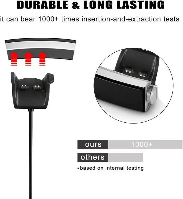 Alt view image 7 of 7 - Garmin Vivosmart HR Charger Replacement USB Charging Cable Cord for Garmin Vivosmart HR / Garmin Vivosmart HR+Plus