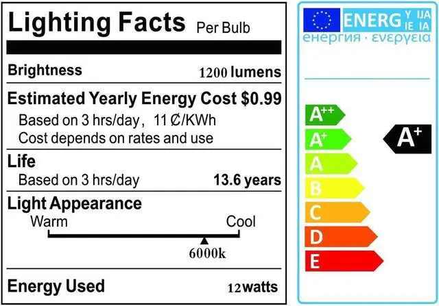 Alt view image 6 of 7 - 3 Packs 12W LED Corn Bulbs Non-dimmable Candelabra LED Light Bulbs 6000K Daylight White 1200LM E12 Base / 100W Incandescent Equivalent