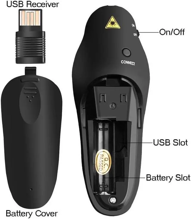 Alt view image 3 of 7 - Wireless Presenter RF 2.4GHz Wireless Presenter Remote Presentation USB Control PowerPoint PPT Clicker