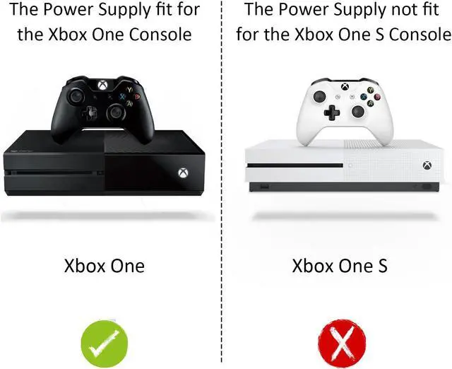 Alt view image 2 of 7 - Xbox One Power Supply Brick [LATEST VERSION] AC Adapter Power Supply Cord Replacement Charger AC Power cord for Microsoft Xbox One Console