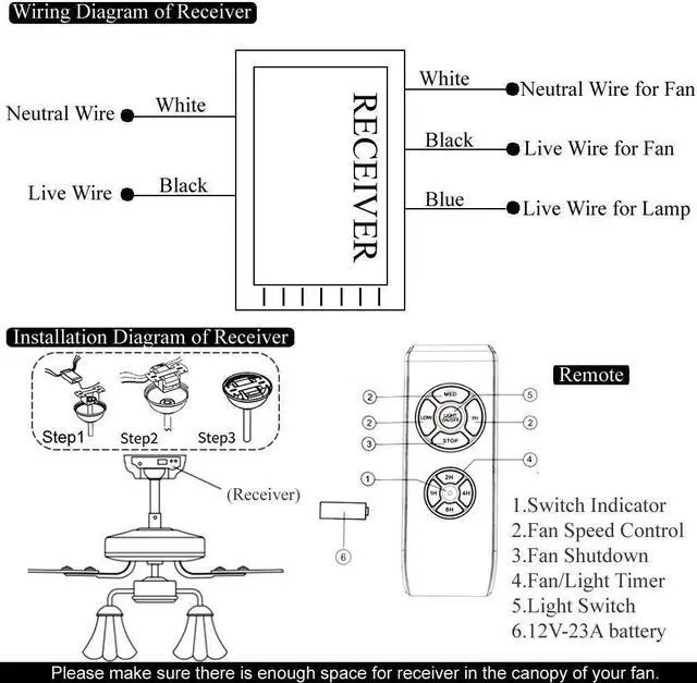 Alt view image 3 of 7 - Universal Ceiling Fan Lamp Remote Controller Kit & Timing Wireless Remote Control for Ceiling Fan For Home office hotel the club display hall restaurant - Fixed Code