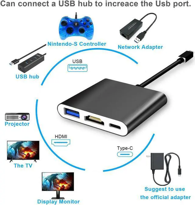 Alt view image 5 of 6 - HDMI Type C Hub Adapter for Nintendo Switch, HDMI Converter Dock Cable for Switch (Black)