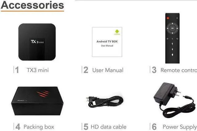 Alt view image 7 of 7 - Android TV Box Android 7.1 TV Box TX3 Mini 2GB 16GB Amlogic S905W Quad core 64 Bits WIFI Smart 4K TV Box