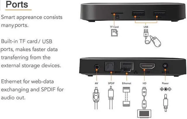 Alt view image 3 of 7 - Android TV Box Android 7.1 TV Box TX3 Mini 2GB 16GB Amlogic S905W Quad core 64 Bits WIFI Smart 4K TV Box
