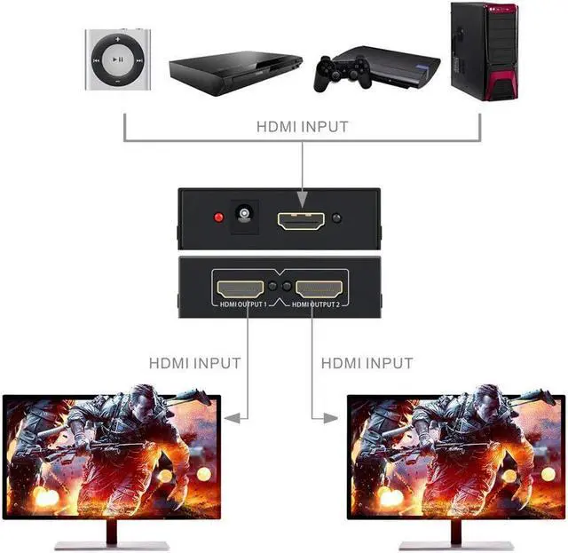 Alt view image 6 of 7 - HDMI Splitter 1x2 1 Input 2 Output HDMI Amplifier HDMI Switch Box Hub HDMI Signal Distributor Connector Repeater Support 3D Full HD 1080p For PS4 XBOX 360 DVD Blu-ray TV DVD Monitor Projector