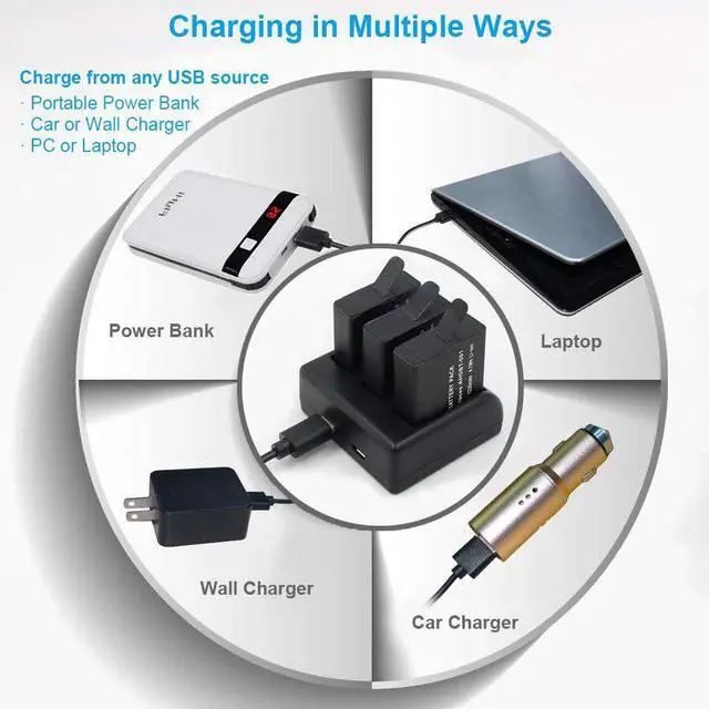 Alt view image 6 of 6 - Replacement Battery (2-Pack) & Rapid 3-Channel Battery Charger for GoPro HERO (2018) / GoPro HERO 6 / HERO 5 Black (Compatible with Firmware v01.55, v01.57 and v02.00, v02.51, v02.60)