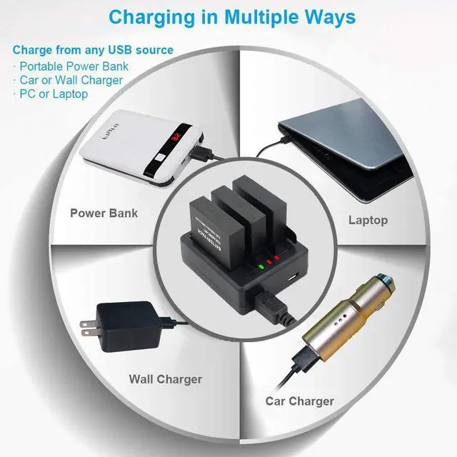 Alt view image 7 of 7 - Gopro Hero 4 Battery Replacement Battery (3 Pack) and Rapid 3-Channel Charger for Gopro Hero 4 - NOT for Hero 5